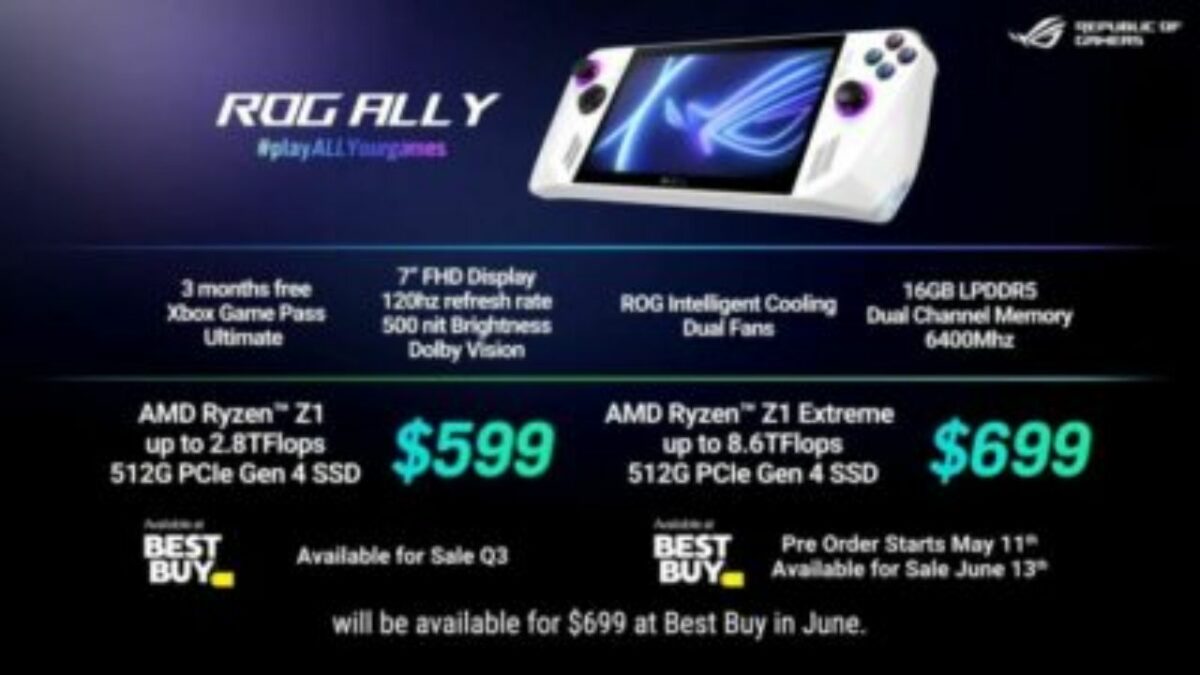 ASUS ROG Ally Delivers 15-20% Boost in 720p Gaming w/ New Firmware